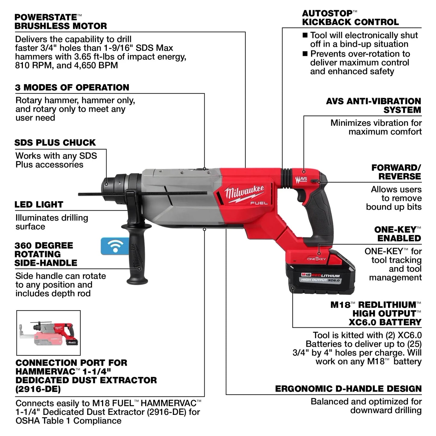 M18 FUEL™ 1-1/4” SDS Plus D-Handle Rotary Hammer Kit w/ ONE-KEY™