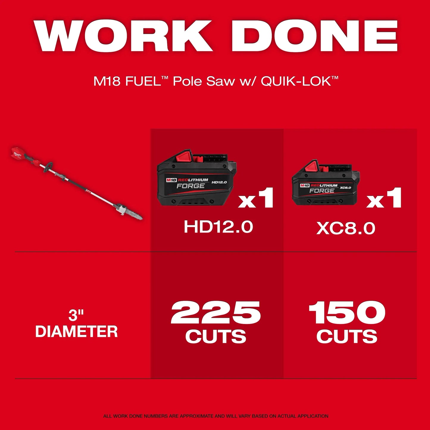 M18 FUEL™ Pole Saw w/ QUIK-LOK™ Kit