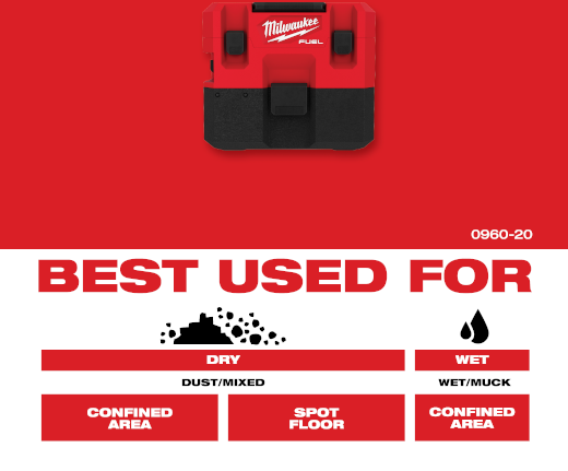 M12 FUEL™ 1.6 Gallon Wet/Dry Vacuum