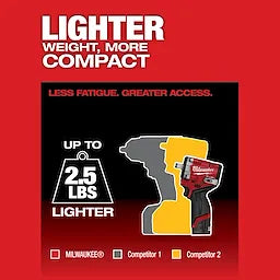 M12 FUEL™ Stubby 1/2" Impact Wrench