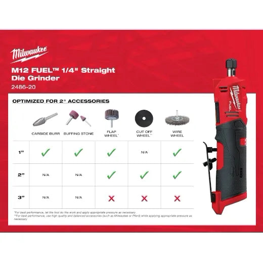 M12 FUEL™ 1/4" Straight Die Grinder