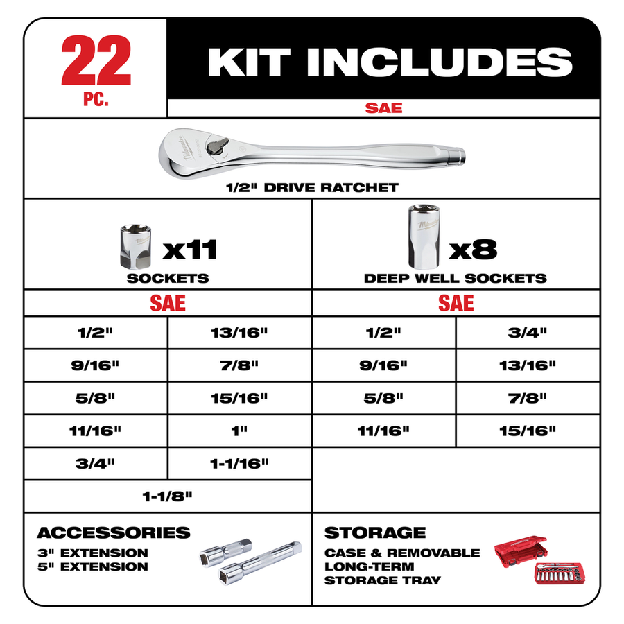 Milwaukee 22-piece 1/2 inch drive SAE ratchet and socket set 48-22-9410 with FOUR FLAT sides