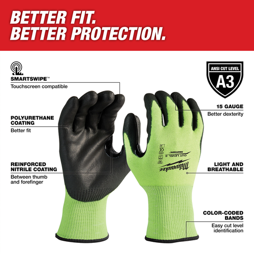 Milwaukee 12 Pair High Visibility Cut Level 3 Polyurethane Dipped Gloves