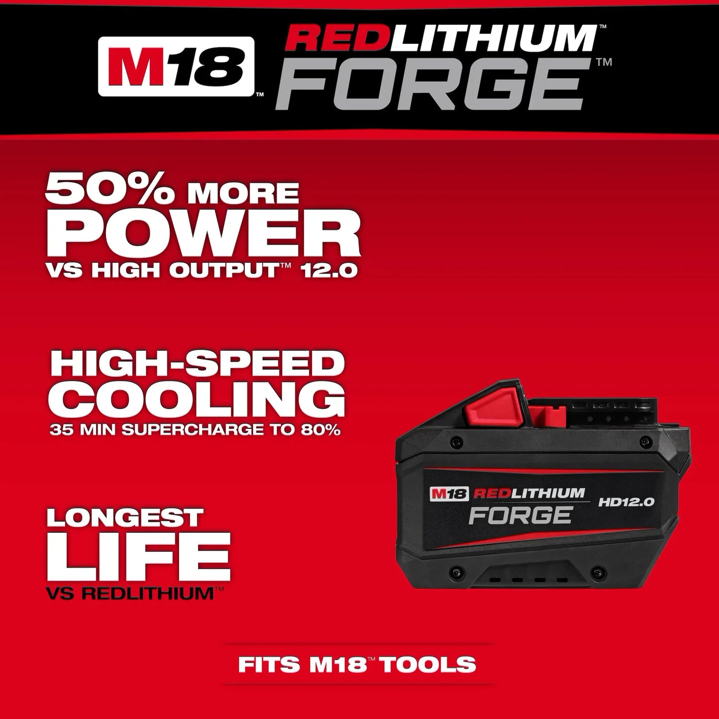 M18™ REDLITHIUM™ FORGE™ HD12.0 Battery Pack