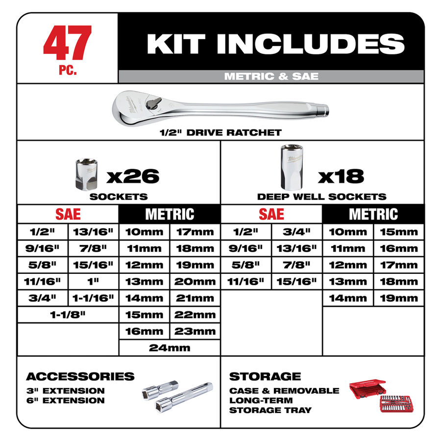 Milwaukee 48-22-9010 47pc 1/2 inch drive Metric and SAE ratchet and socket set with FOUR FLAT sides
