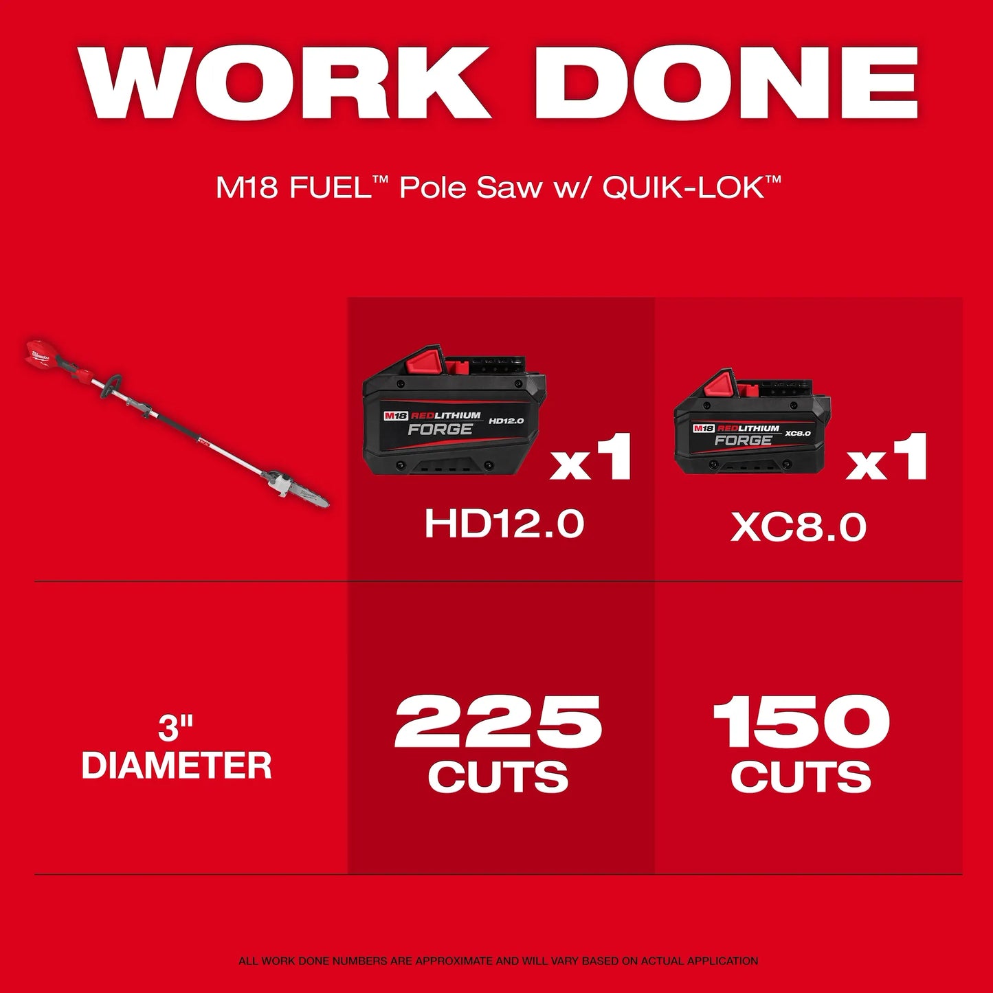 M18 FUEL™ Pole Saw w/ QUIK-LOK™